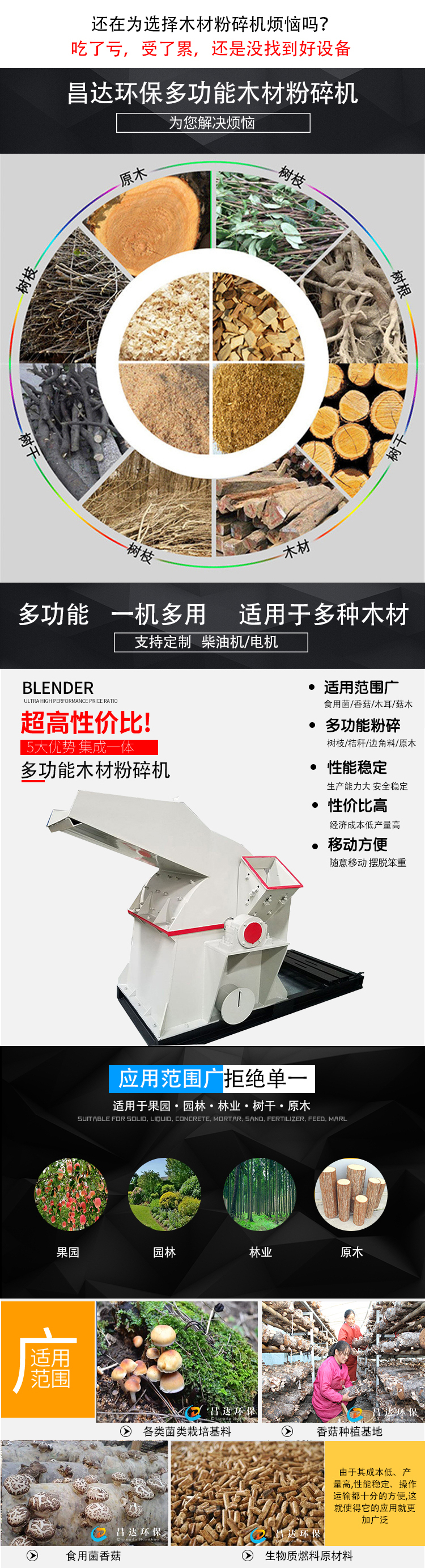 雙料口木材粉碎（suì）機詳情（qíng）2.3二.jpg