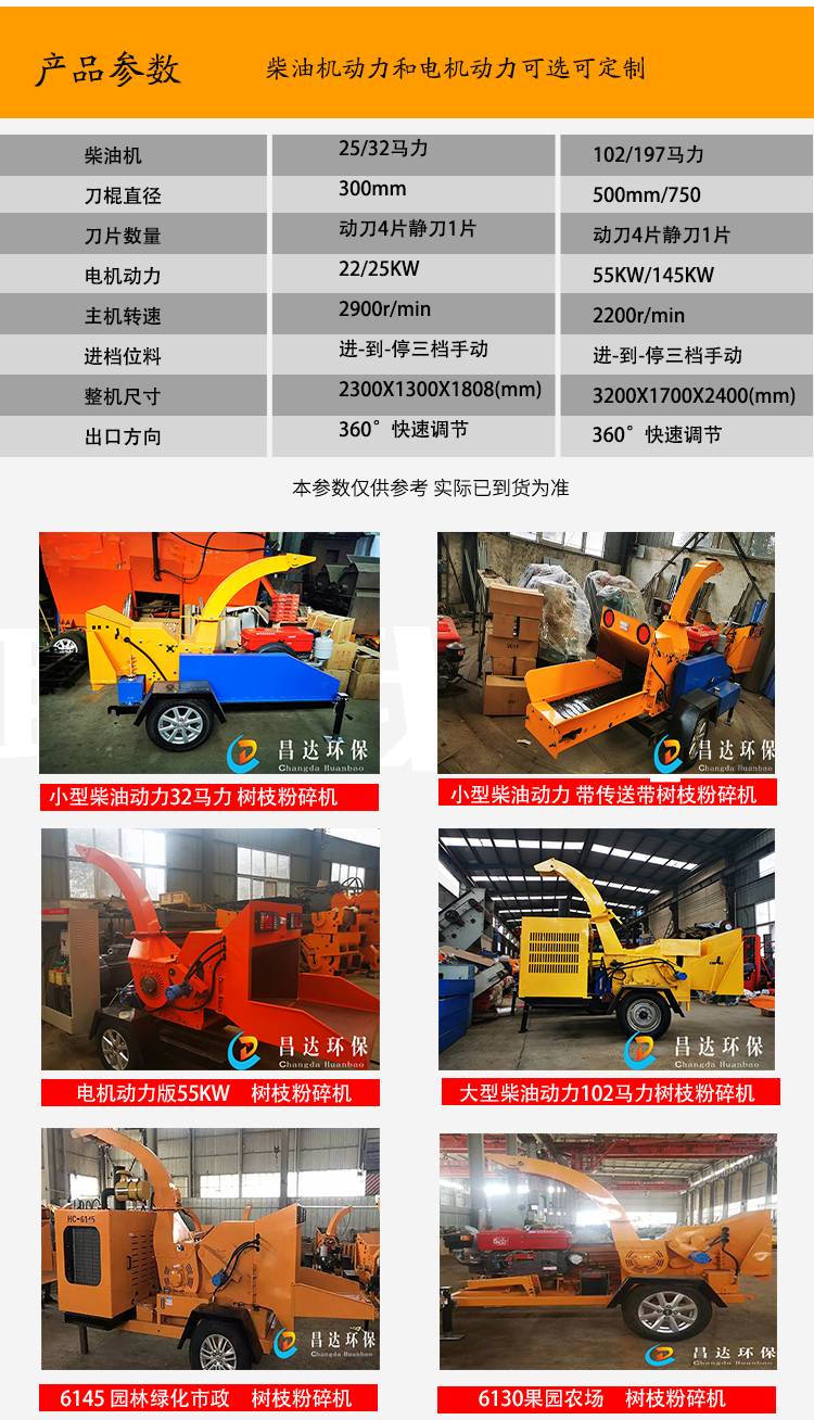 hc6130樹枝粉碎（suì）機詳情3.jpg
