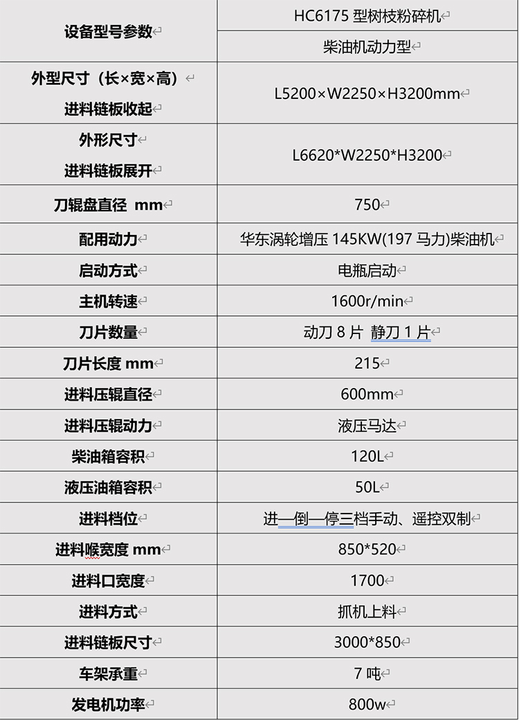 HC-6175樹（shù）枝粉碎機05.jpg