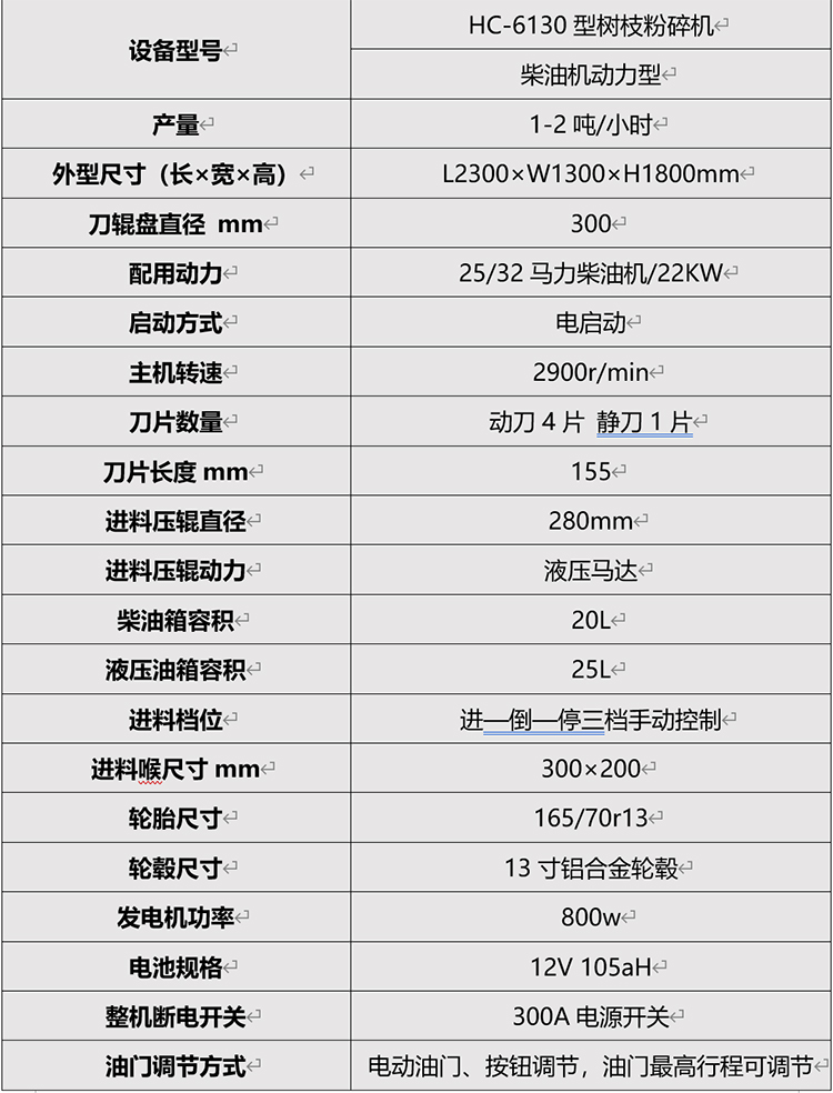 HC-6130樹（shù）枝粉（fěn）碎機08.jpg
