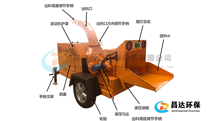 6130樹枝粉（fěn）碎（suì）機755-422-6.jpg
