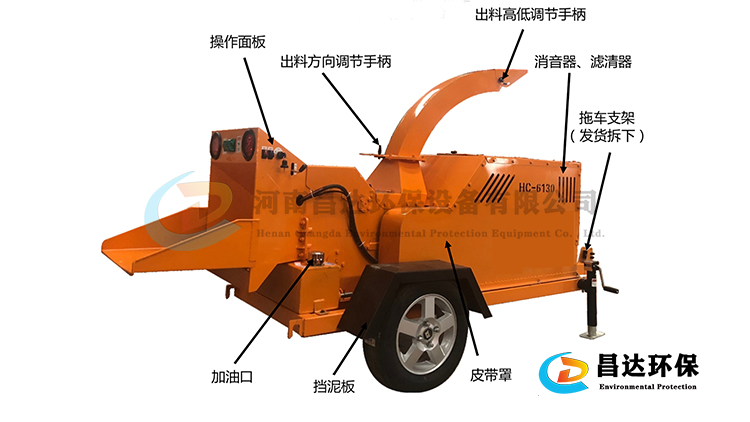 6130樹（shù）枝粉碎機755-422-7.jpg