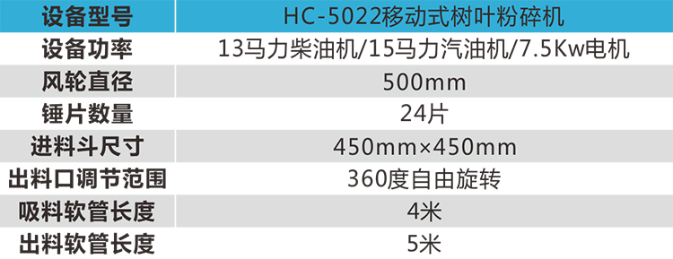 hc-5022樹葉（yè）粉碎機（jī）參數750-422.jpg